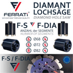 FERRATI Diamantbohrer für Beton M16/SDS+ Segmentdicke 3.5mm | Diamant Bohrer Lochsäge für Schalungsstein Betonfertigteile Hohlziegel Altbeton Betonsteine Porenbeton | trockene andwendung